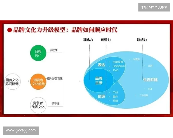跨越王国纷争之路:掌握成功战略与决策的终极指南 跨越王国纷争之路:掌握成功战略与决策的终极指南