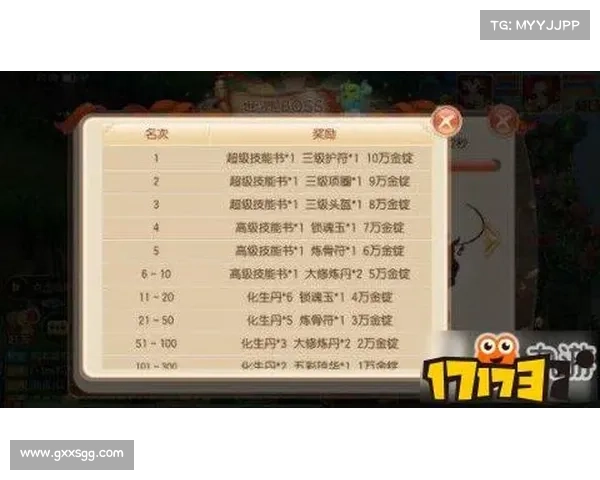 轻松掌握梦幻诛仙升级秘籍助你快速提升战力和技能成长 轻松掌握梦幻诛仙升级秘籍助你快速提升战力和技能成长
