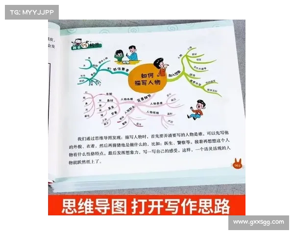 使用iwrite是否能够真正有效帮助我们在写作中全面提升思维与表达能力的探讨 使用iwrite是否能够真正有效帮助我们在写作中全面提升思维与表达能力的探讨