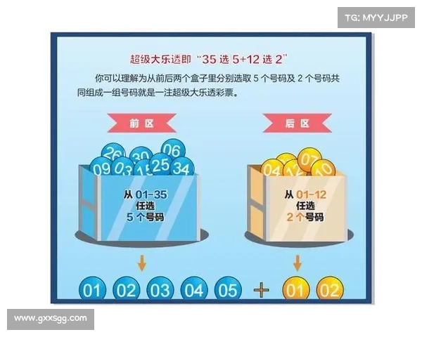 如何在赛事中识别和把握最佳投注机会的策略与技巧