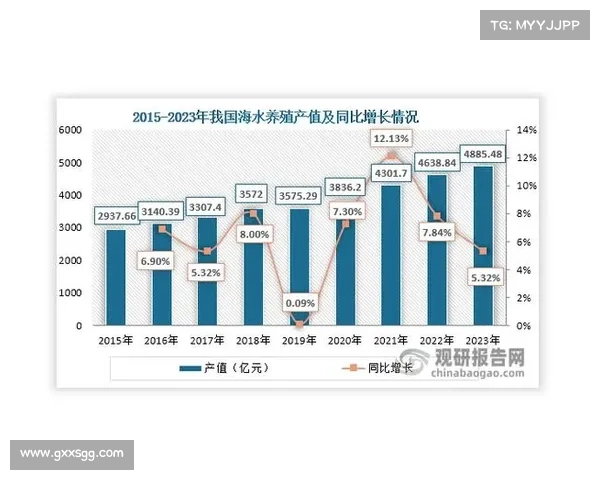 把握外资投资中国最佳时机的策略与分析 把握外资投资中国最佳时机的策略与分析